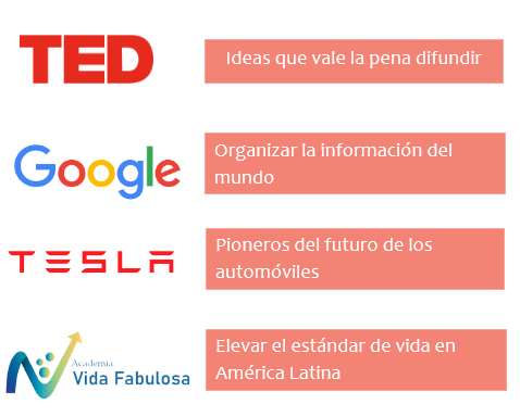 mtp vidafabulosa.com